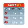 Kép 2/3 - Extol Premium akkutöltő, 20V, 2,4A - 8895780 cikksz. akkuhoz